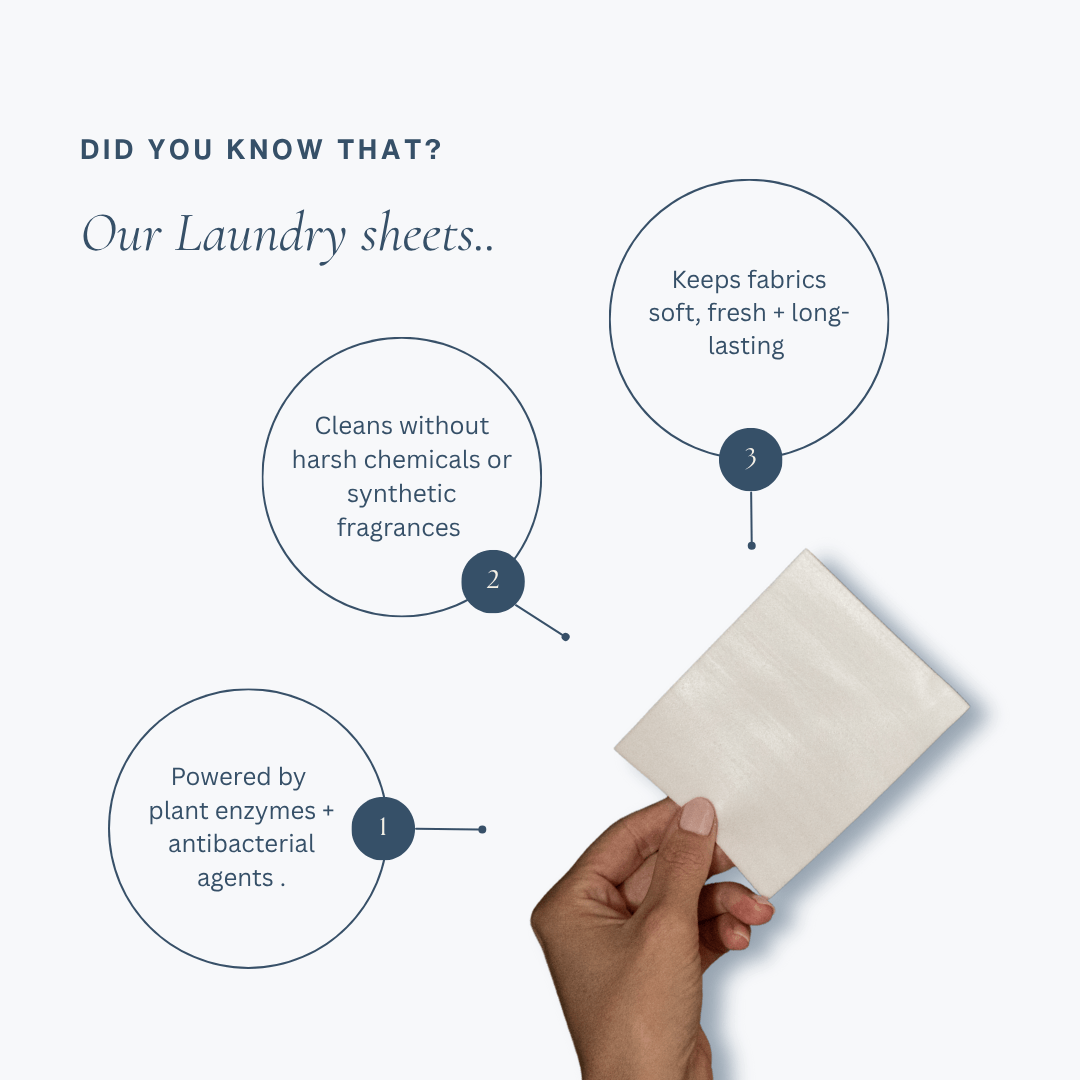 80 Antibacterial Laundry Sheets - Easey Earth