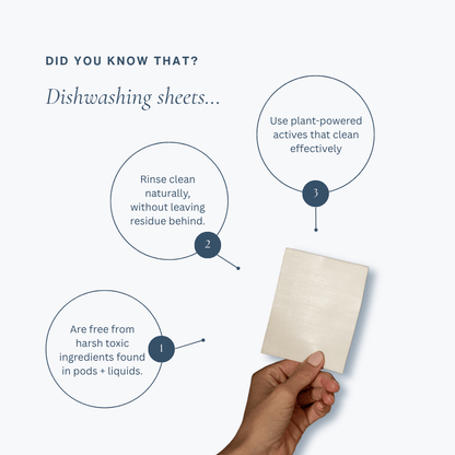80 Dishwashing Detergent Sheets - Easey Earth