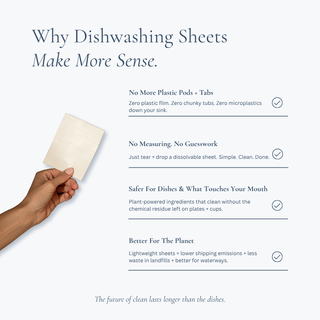 80 Dishwashing Detergent Sheets - Easey Earth