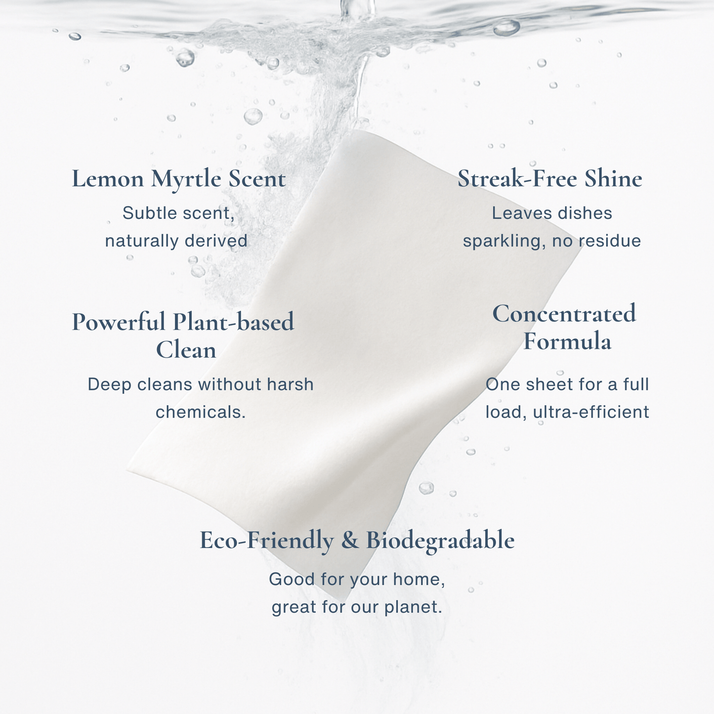 Dishwasher Detergent Sheets | Lemon Myrtle Scent - Easey Earth