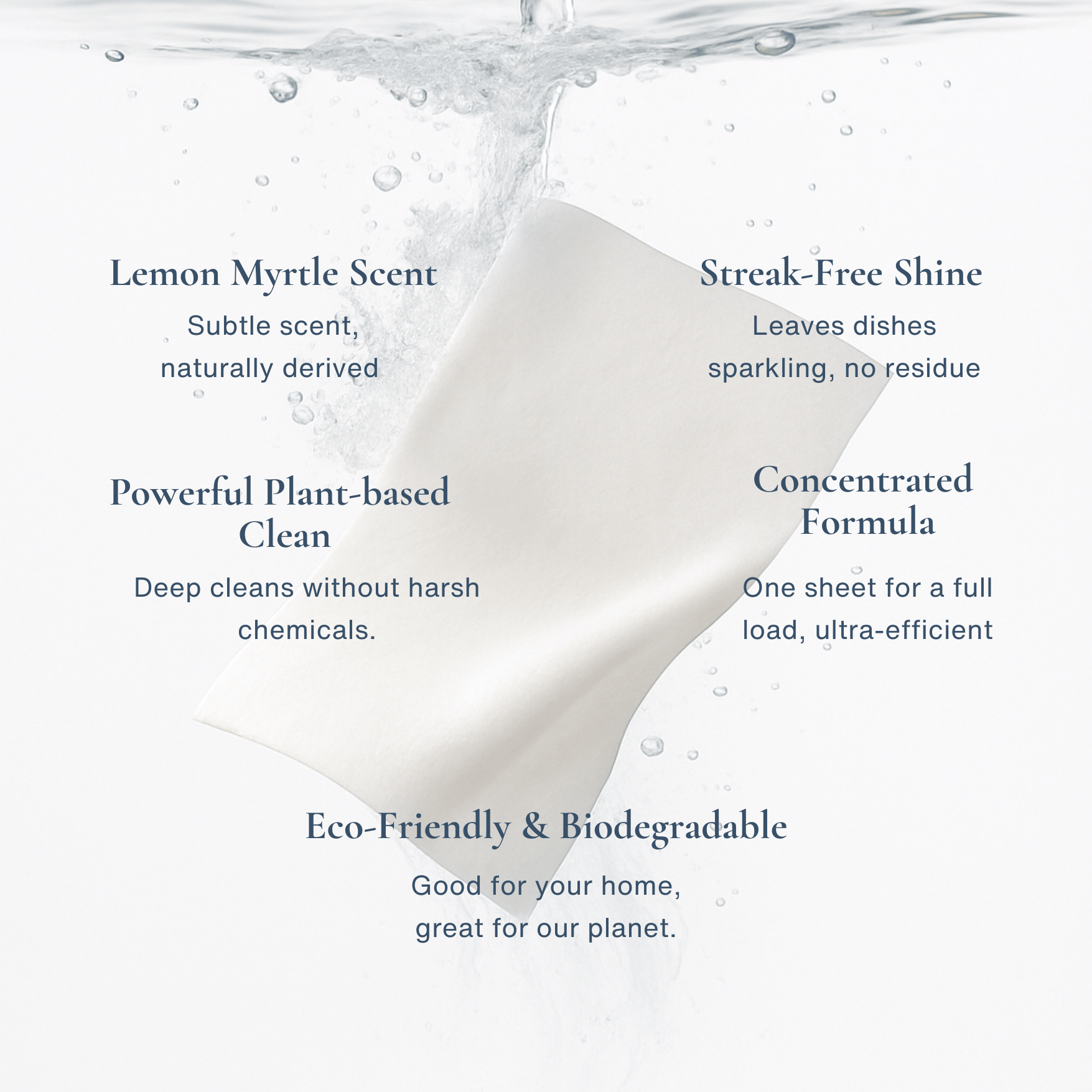 Dishwasher Detergent Sheets | Lemon Myrtle Scent - Easey Earth